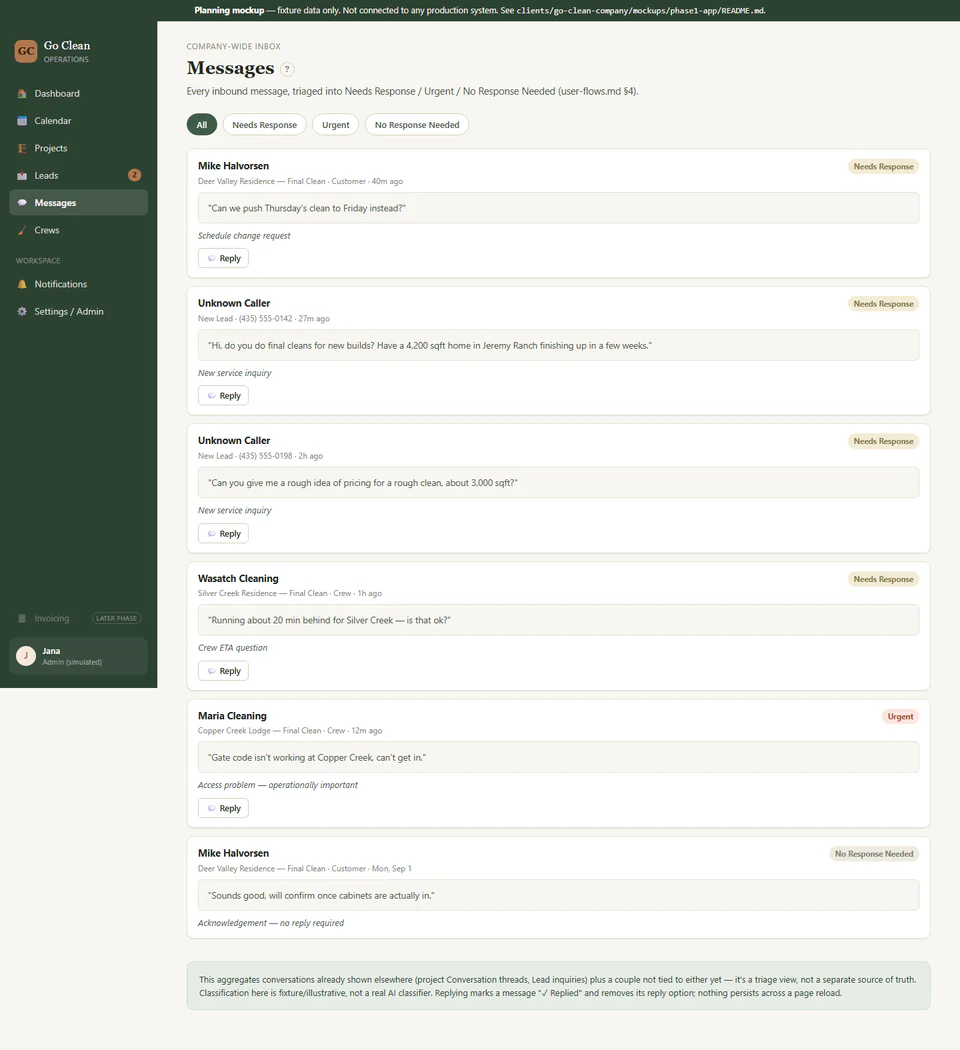 Simplified GoClean Company CRM messages screen using sample data