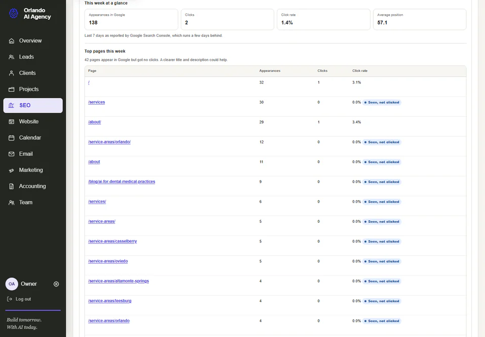 SEO detail view for Google Search Console clicks with current value, history, evidence, and status
